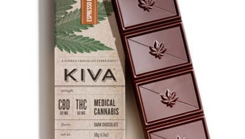 8-cbd-edibles-to-balance-your-high_1