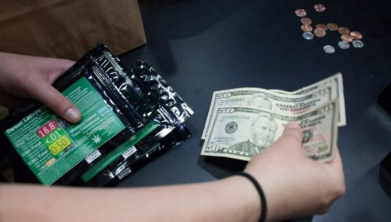 Take a guess. This is how much an average legal user spends on marijuana each year