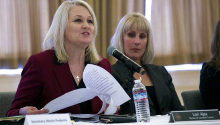 California issues emergency marijuana rules with 45 days to go to recreational sales