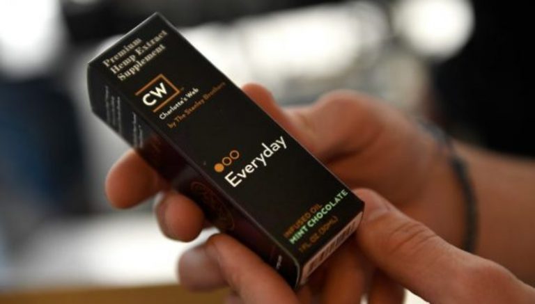 FDA sends warning letters to CBD companies, including Colorado’s CW Hemp