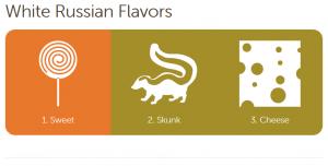 420 Marijuana Reviews: White Russian