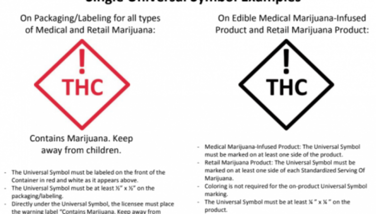 Colorado Marijuana Enforcement Division unveils universal symbol for medical and retail cannabis