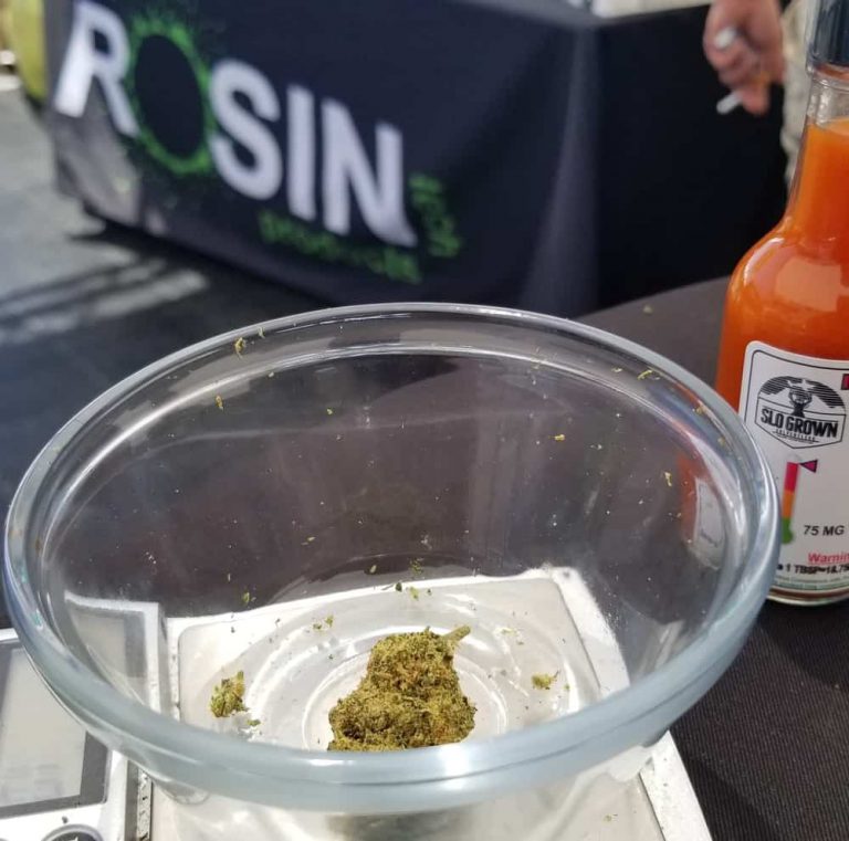 How Much Is A Gram Of Weed: Visually Understanding Marijuana Quantities