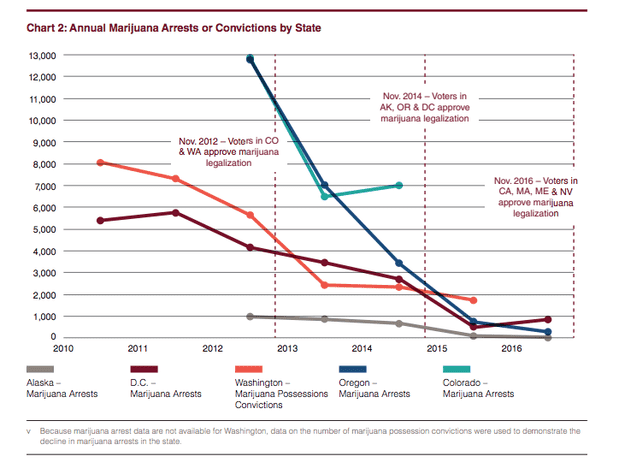 New York, marijuana legalization, latest cannabis news, marijuana news